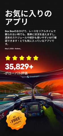 Box Box Club: Formula Widgets のスクリーンショット