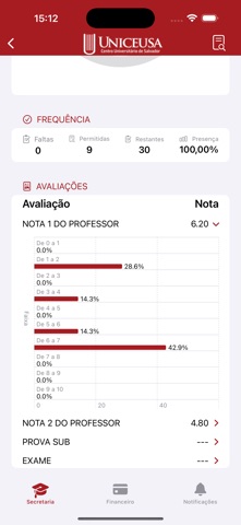 Uniceusa screenshot