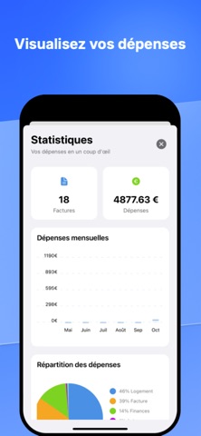 UneBox : Assistant Admin screenshot