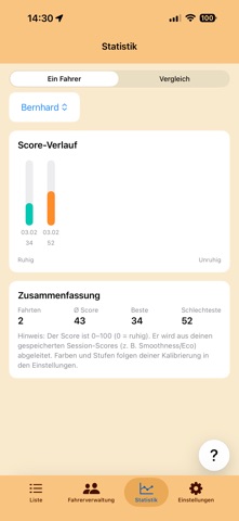 HB-FahrstilAnalyse screenshot