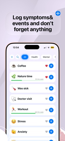 Veks: Symptom & Event Tracker Screenshot 3 of 8