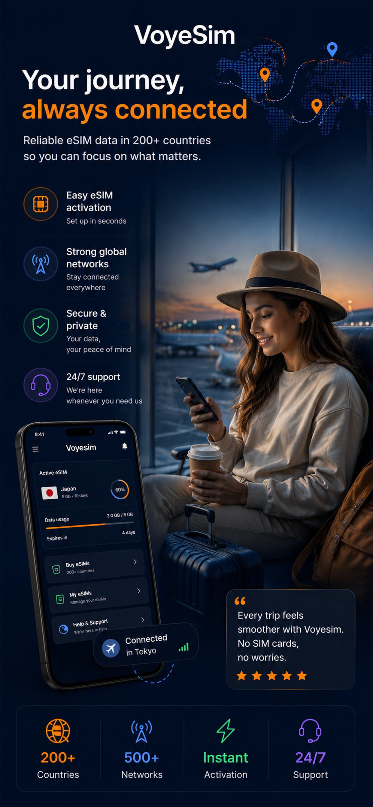 VoyeSim - Travel eSIM screenshot 2