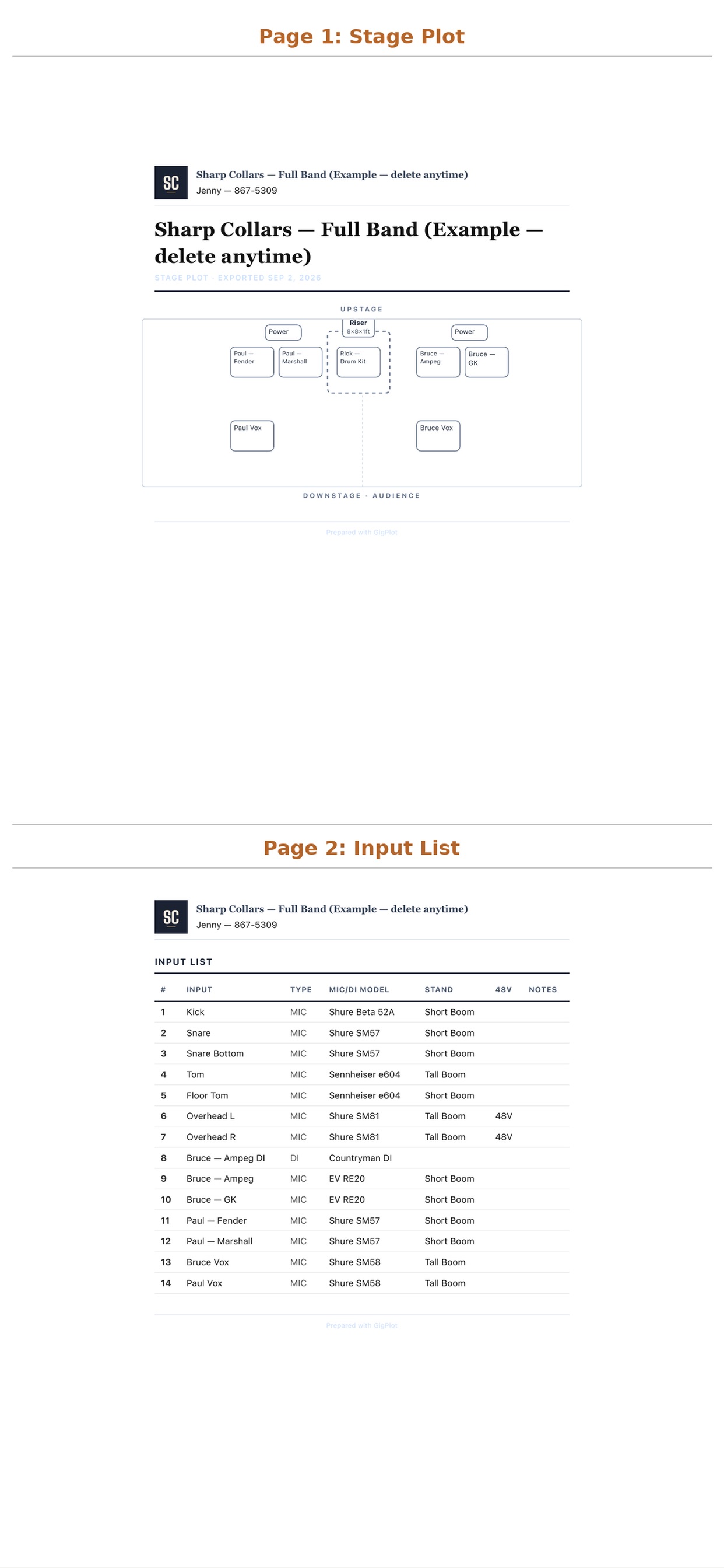 Screenshot 1 of Gig Plot