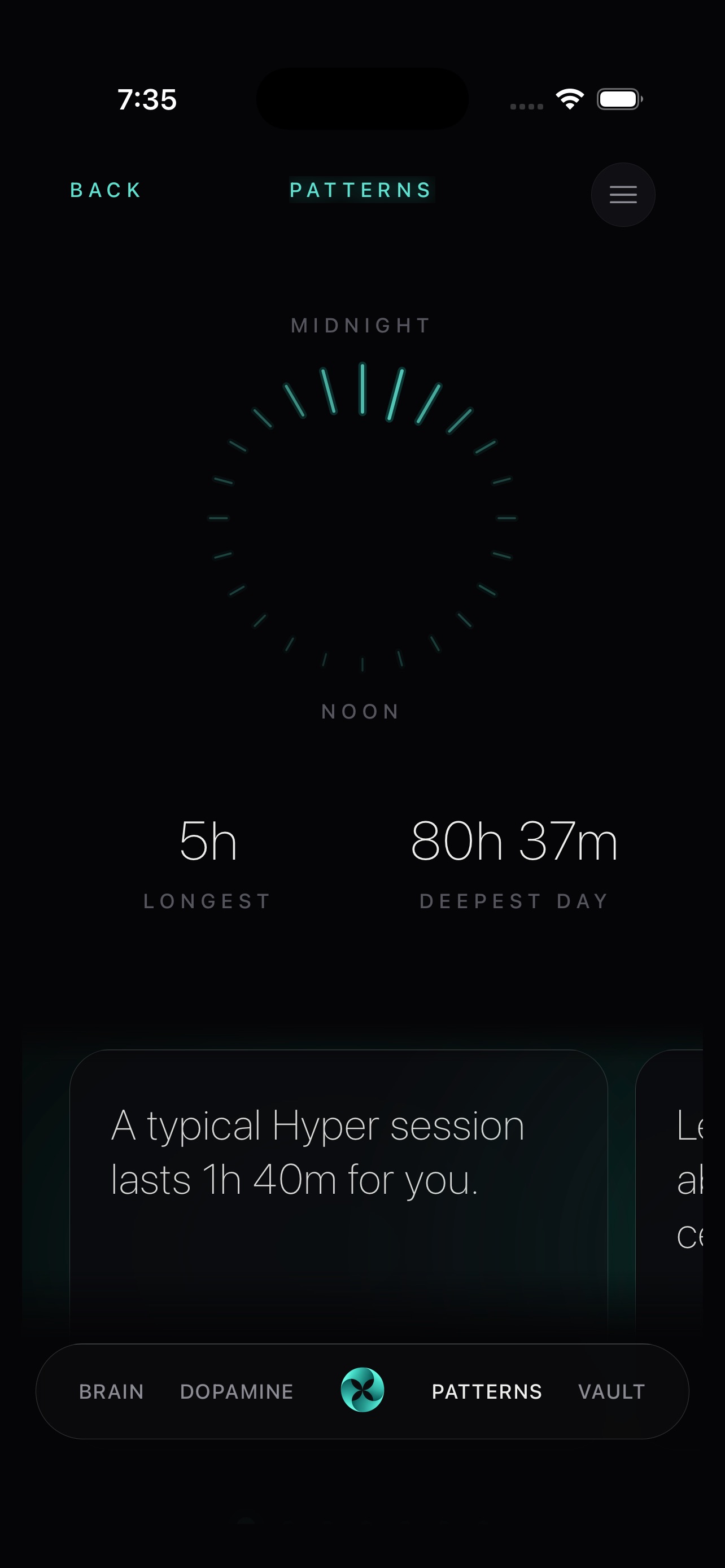 Screenshot 5 of HYPER: Hyperfocus
