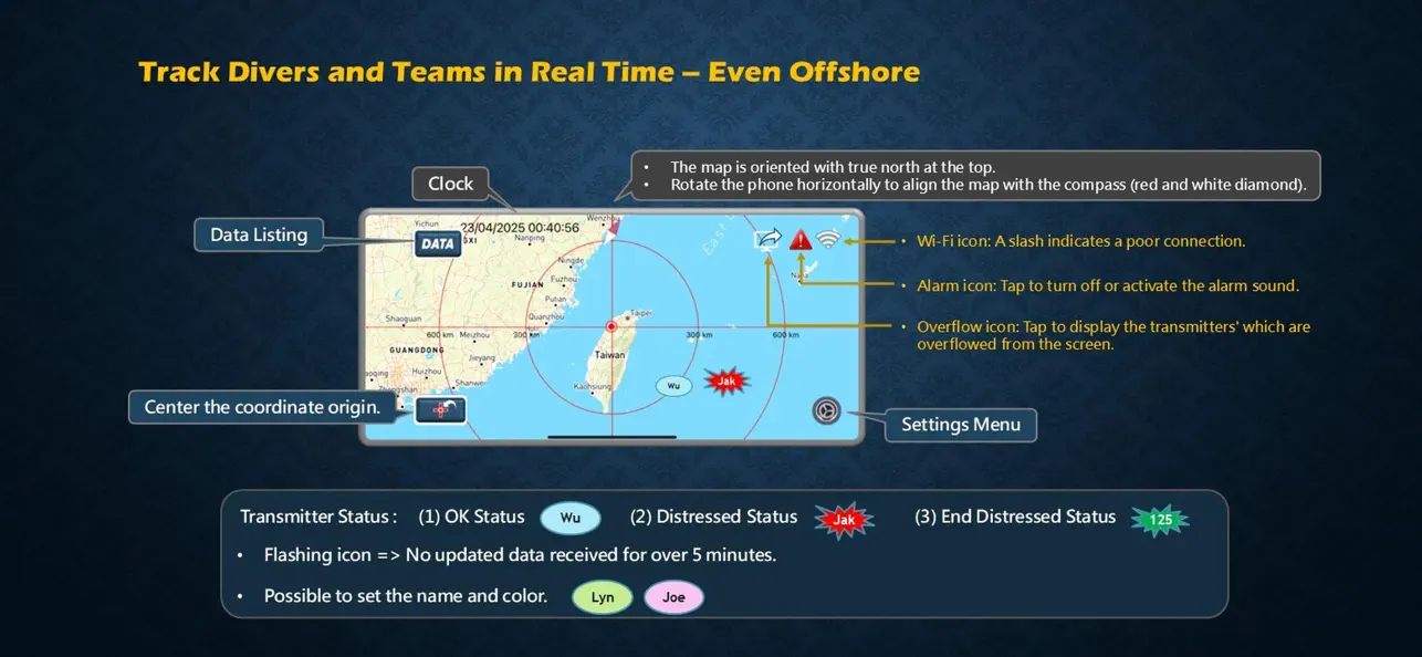 Screenshot #1 pour GPT - Gpacers Poseidon Tracker