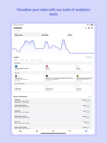 Mavely – Affiliate App iPad screenshot