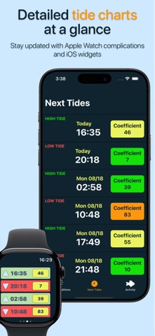 FisherPal: Fishing Forecasts iPhone screenshot