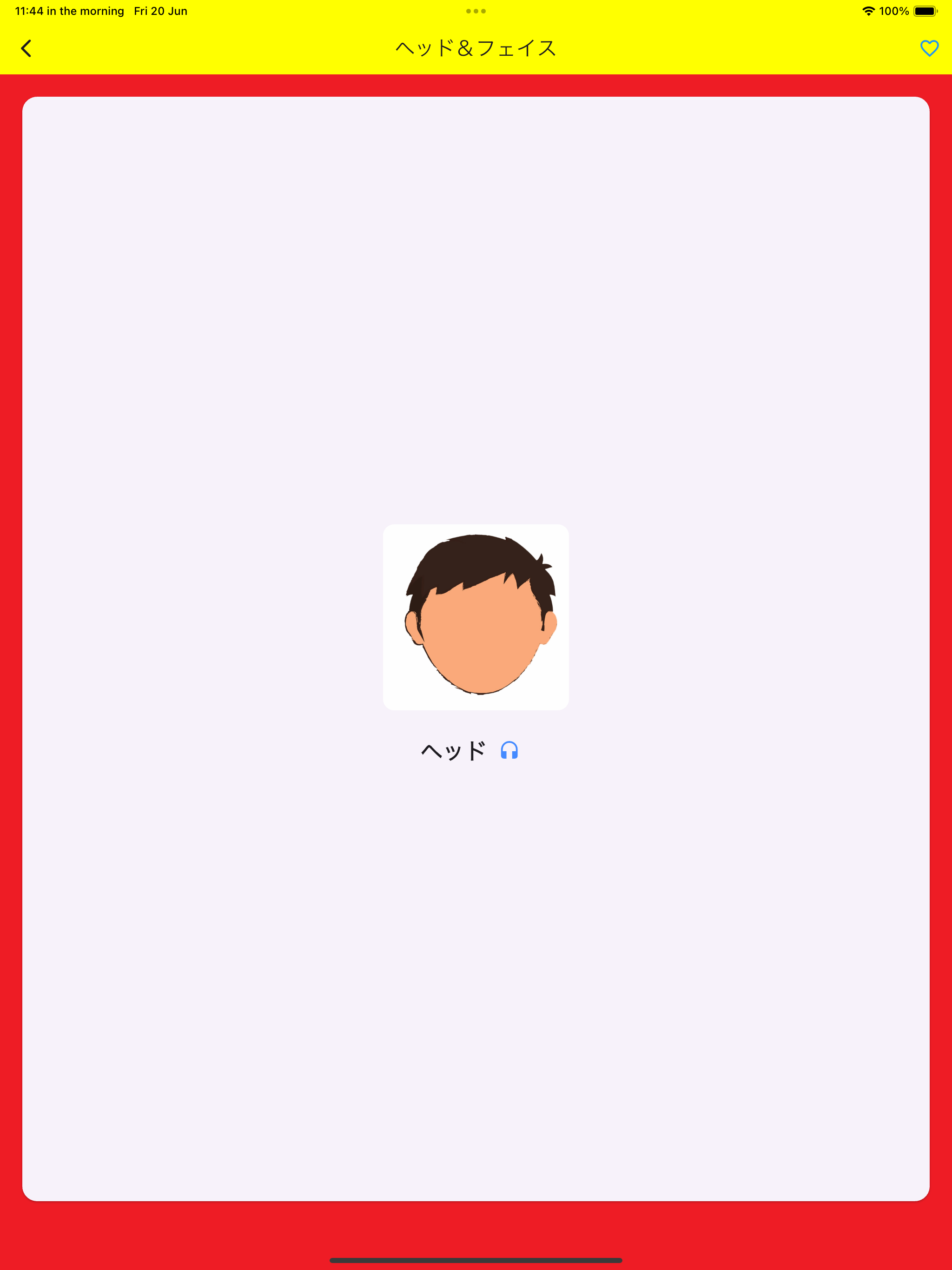 Learning Japanese Body Parts
