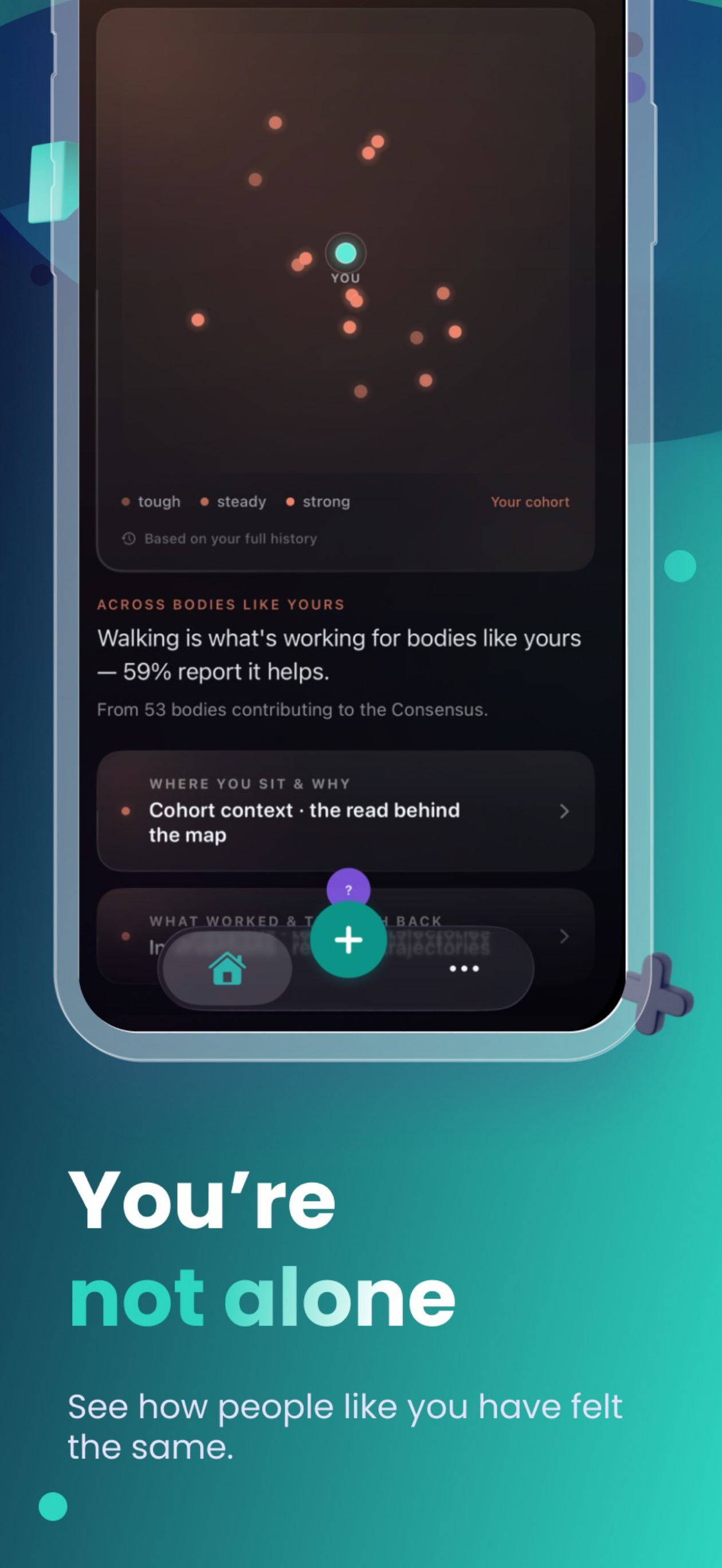 Sensus: Symptom & Pain Tracker