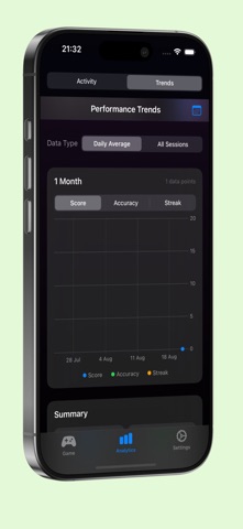 Think-Fast Math: Brain Game Screenshot 3 of 3