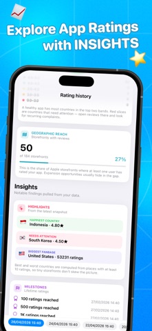 Review Buddy for App Store ASO screenshot