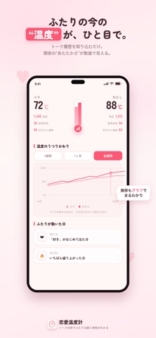 恋愛温度計 - もしもの恋愛シミュレーター iPhone screenshot