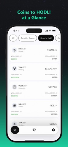HODL it! Bitcoin Crypto Signal iPhone screenshot