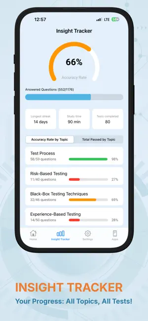 ISTQB Advanced Test Analyst screenshot 4