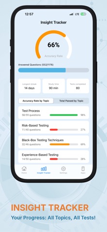 ISTQB Advanced Test Analyst Screenshot 4 of 6