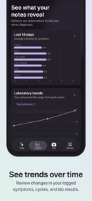 Cystra: PCOS Symptom Tracker screenshot