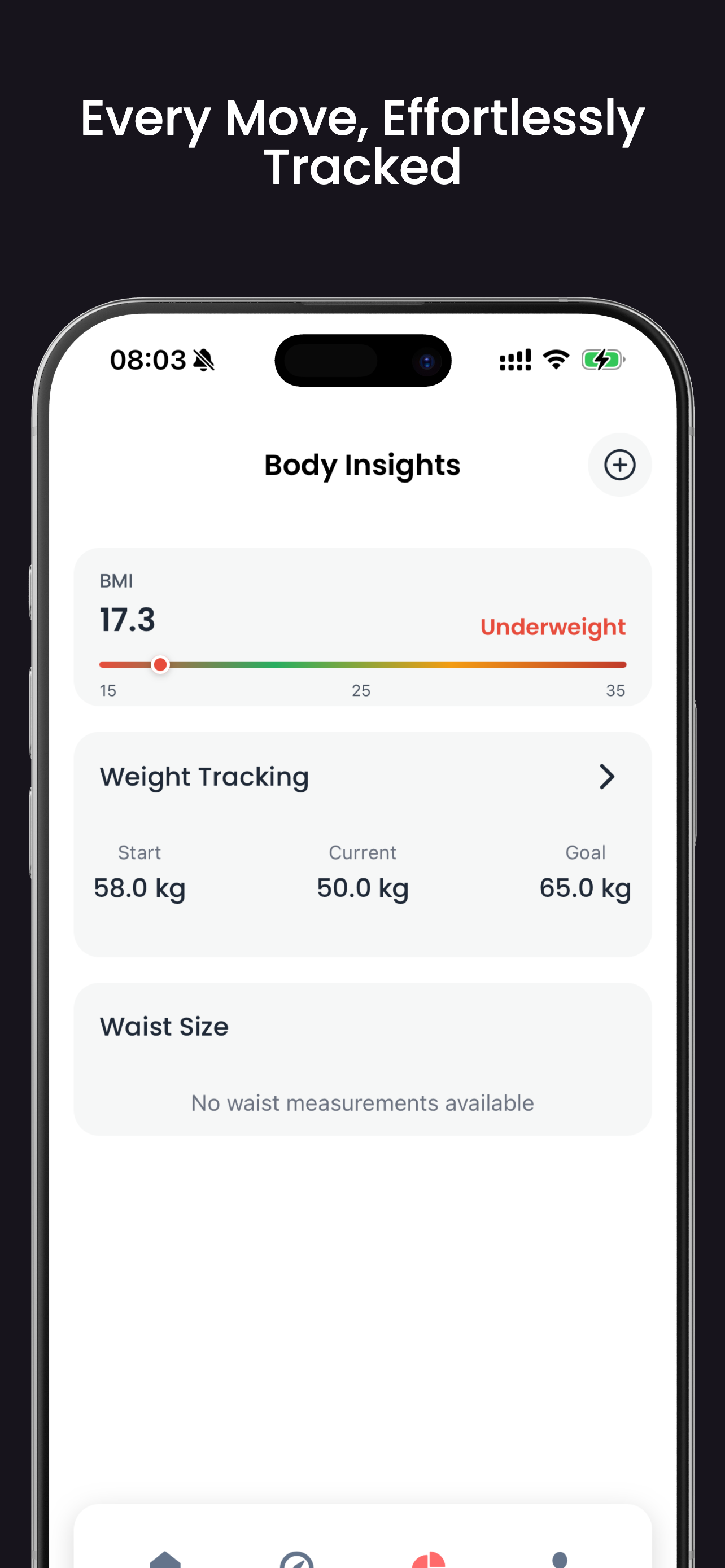 Avokado - AI Calorie Tracker screenshot 5