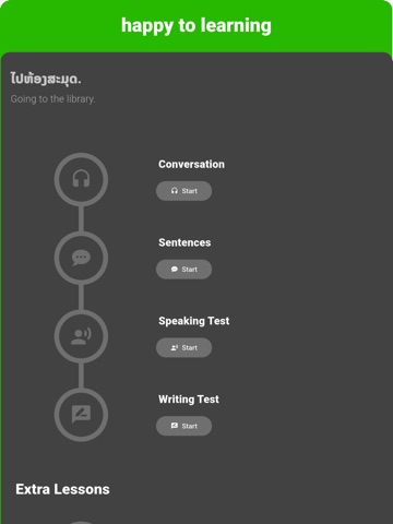 Lao - Listening Speaking iPad screenshot