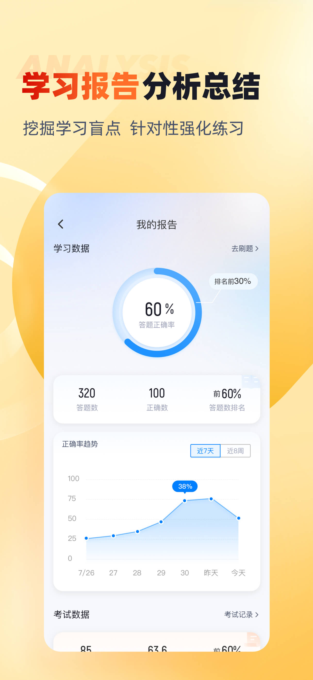 网约车司机考试聚题库-考试神器