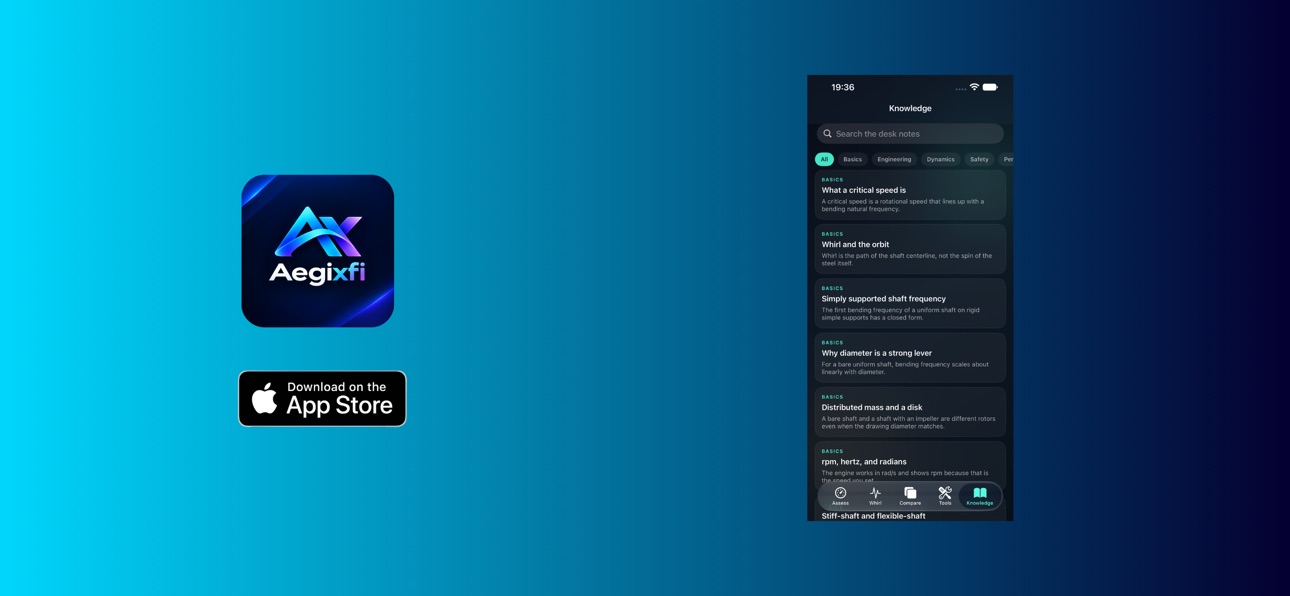Screenshot 3 of Aegixfi