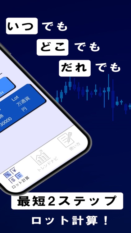 FXロット自動計算・トレンドナビ screenshot-4