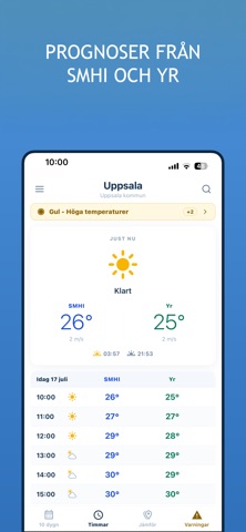 Väderkollen - Jämför orter iPhone screenshot 2