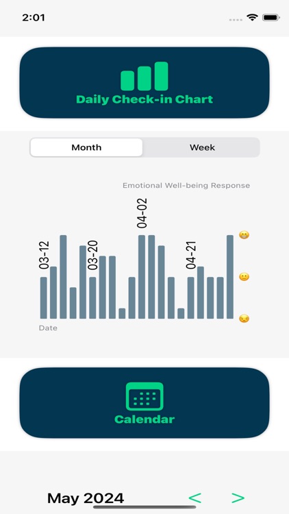 TRS- Integrated Digital Health