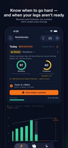 RunIntensity: Training Load Screenshot 2 of 7
