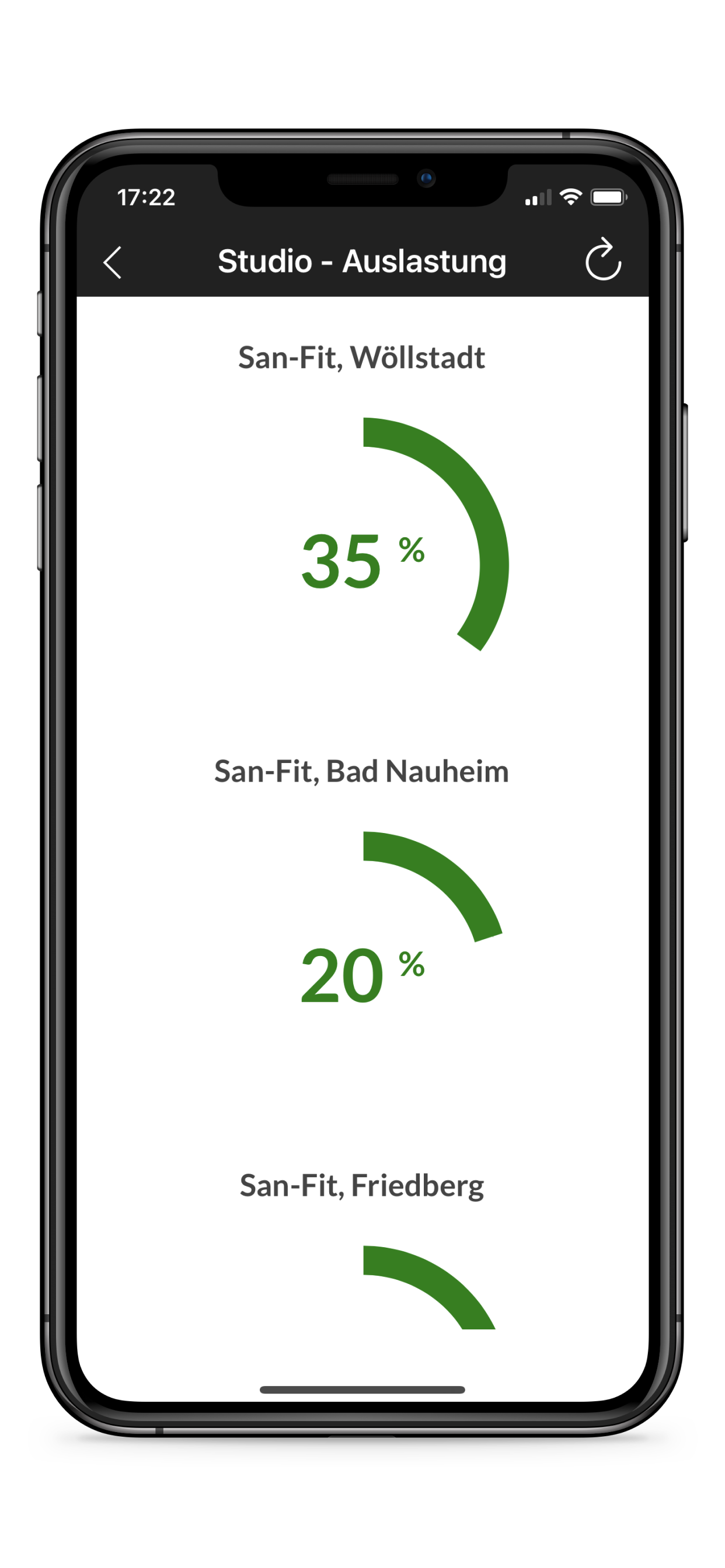 San-Fit Fitness & Gesundheit