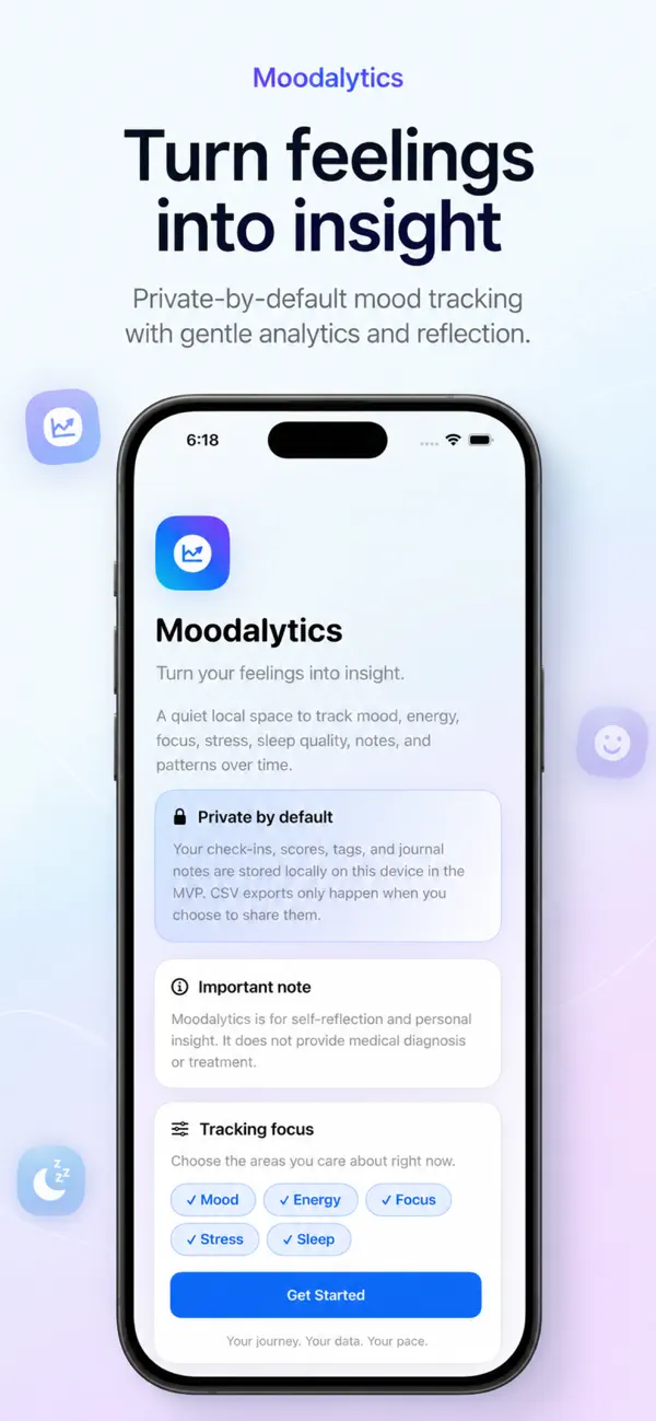 Screenshot #1 pour Moodalytics