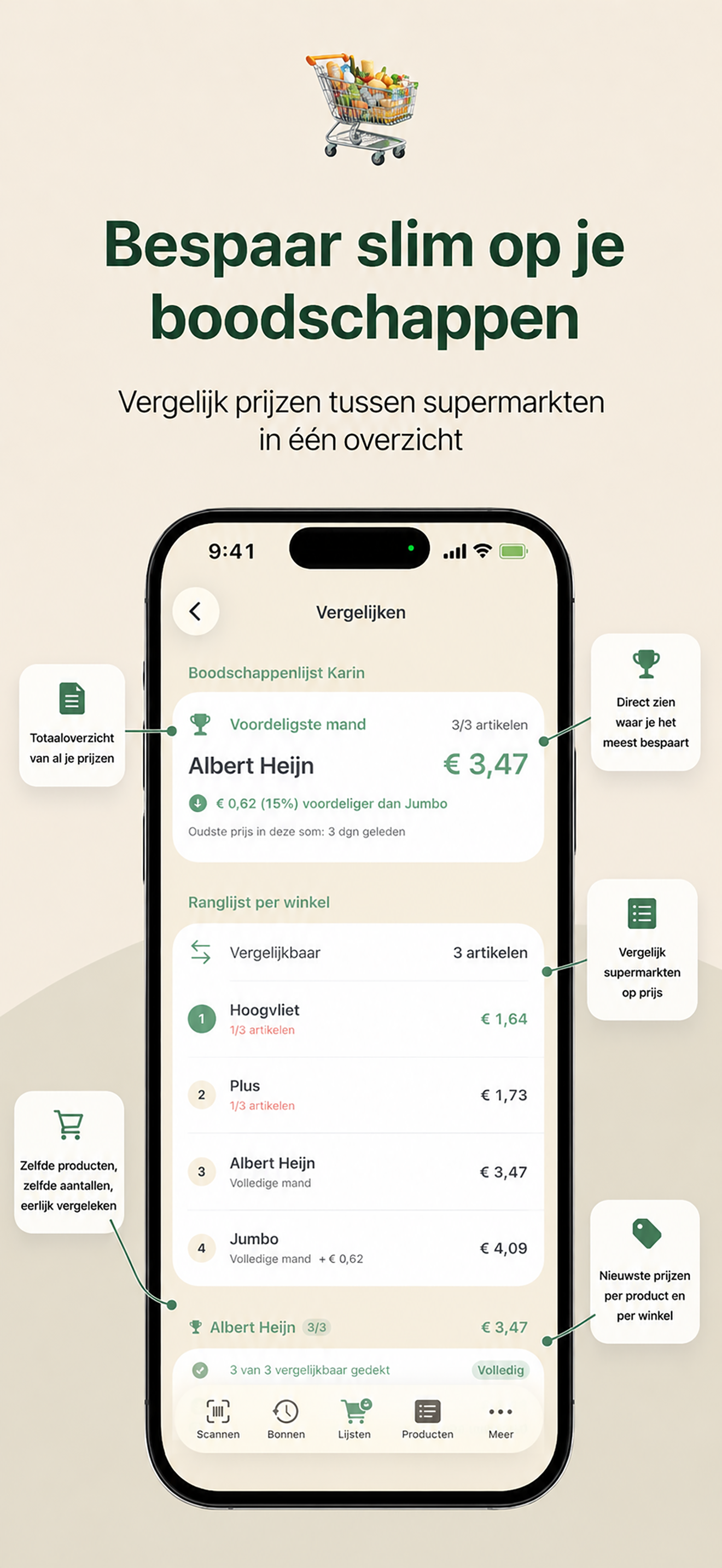 BoodschappenScan screenshot 4