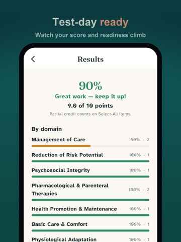 NCLEX Coach: RN Exam Prep iPad screenshot