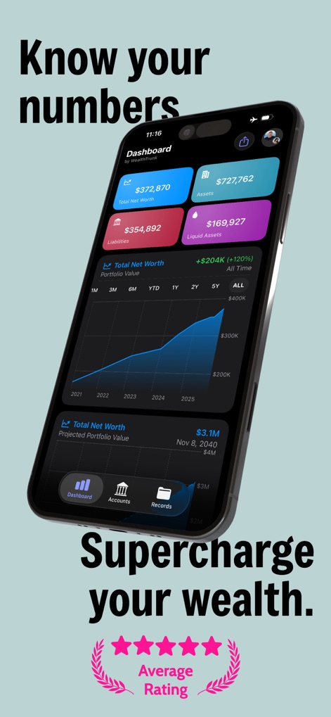 WealthTrunk: Net Worth Tracker - Finance App | MWM