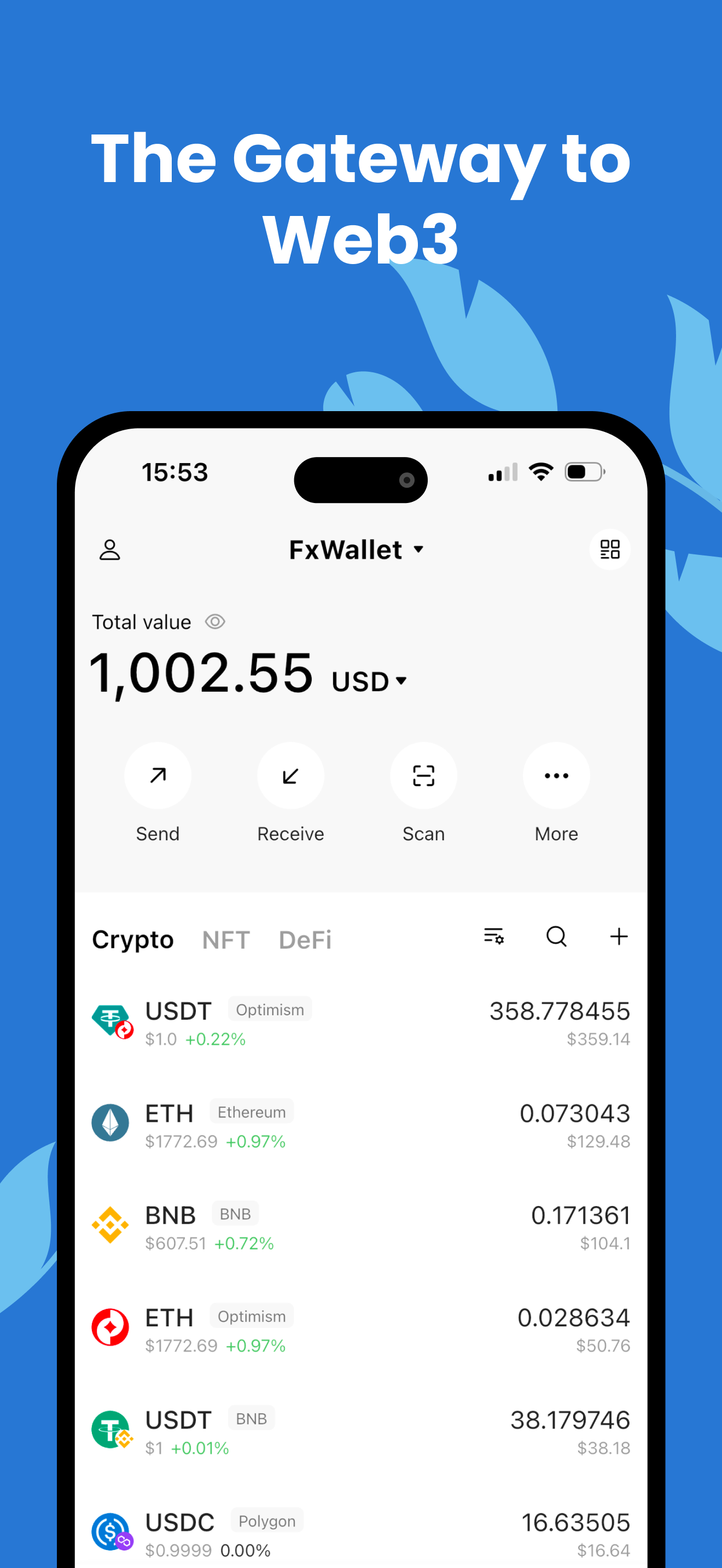 FxWallet