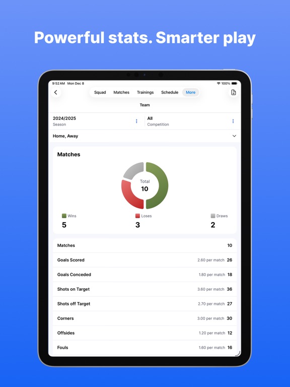 Smart Soccer Coach++ iPad screenshot 2 - Sports app