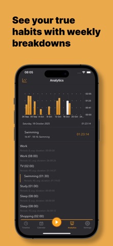 Tickwise screenshot