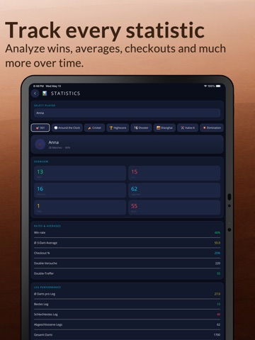 Dart Scorer - Your Scoreboard iPad screenshot