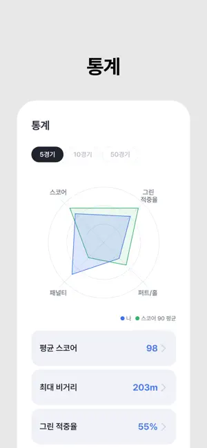 스마트캐디 - Golf GPS iPhone screenshot 5