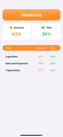 Session Timer by OrphicMath® Screenshot 7 of 10
