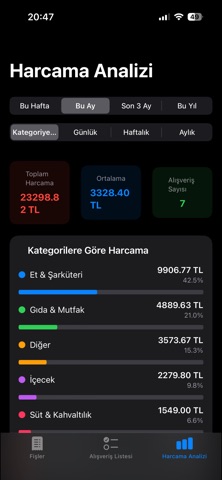 ShoppingSmarter screenshot