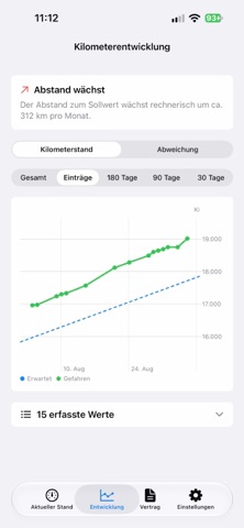 Leasemeter screenshot 3