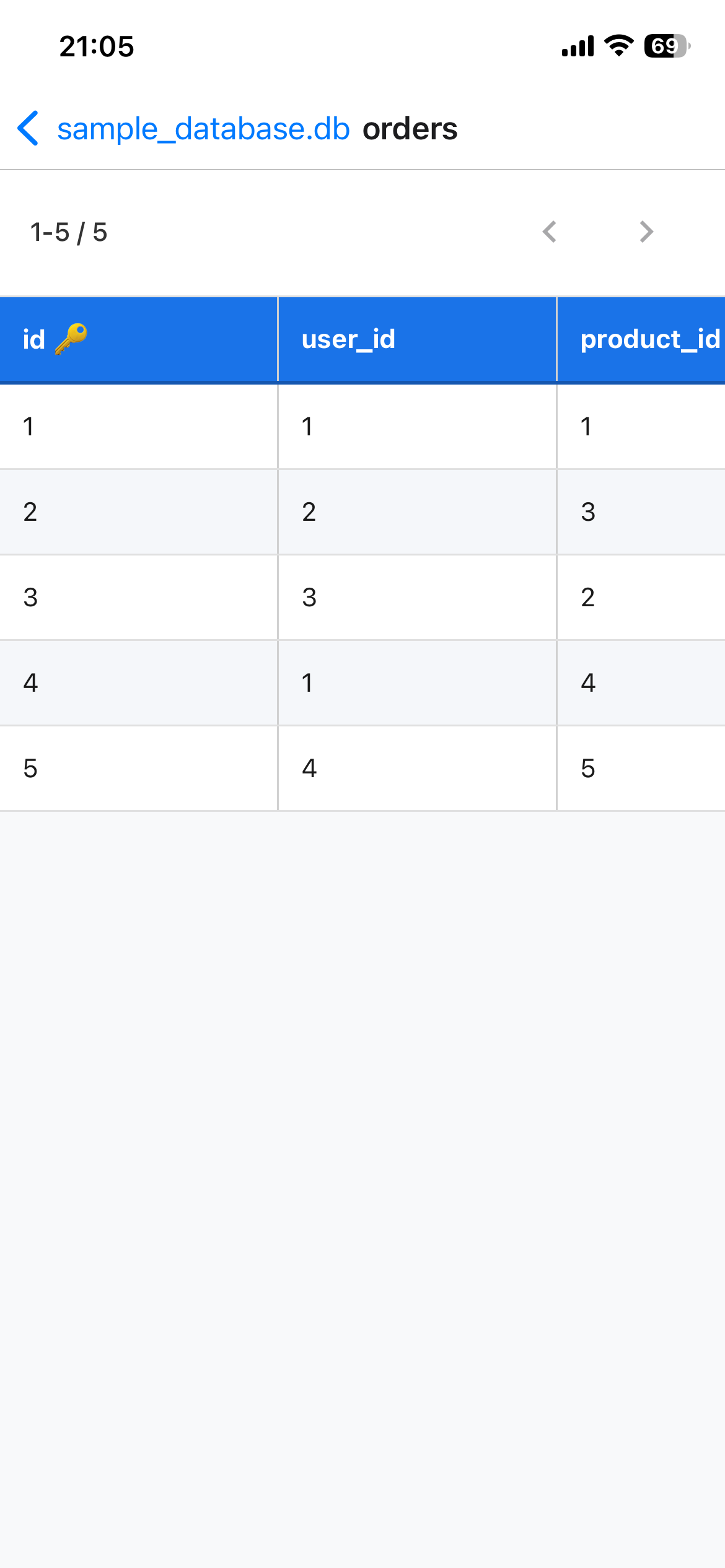 SQLite Manager