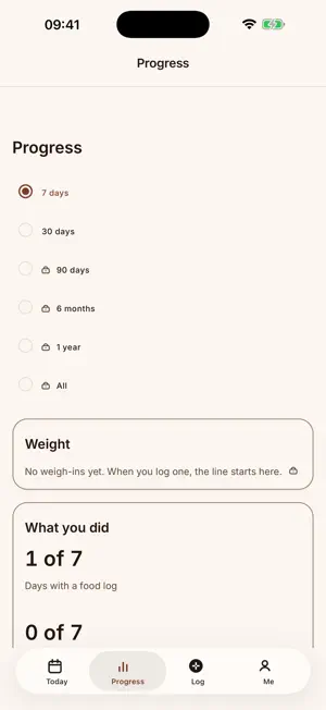 Nurisa: Food Diary & Habits screenshot 4