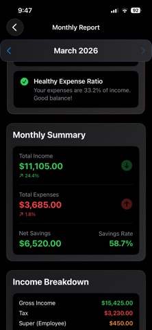 PennyTrac screenshot