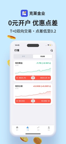 克莱金业-黄金白银投资及期货行情 screenshot