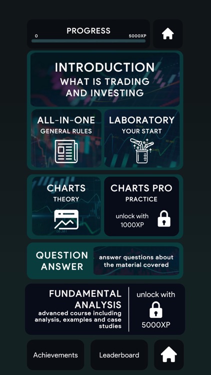 Trade & Invest Laboratory screenshot-4