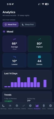 Moodrise screenshot