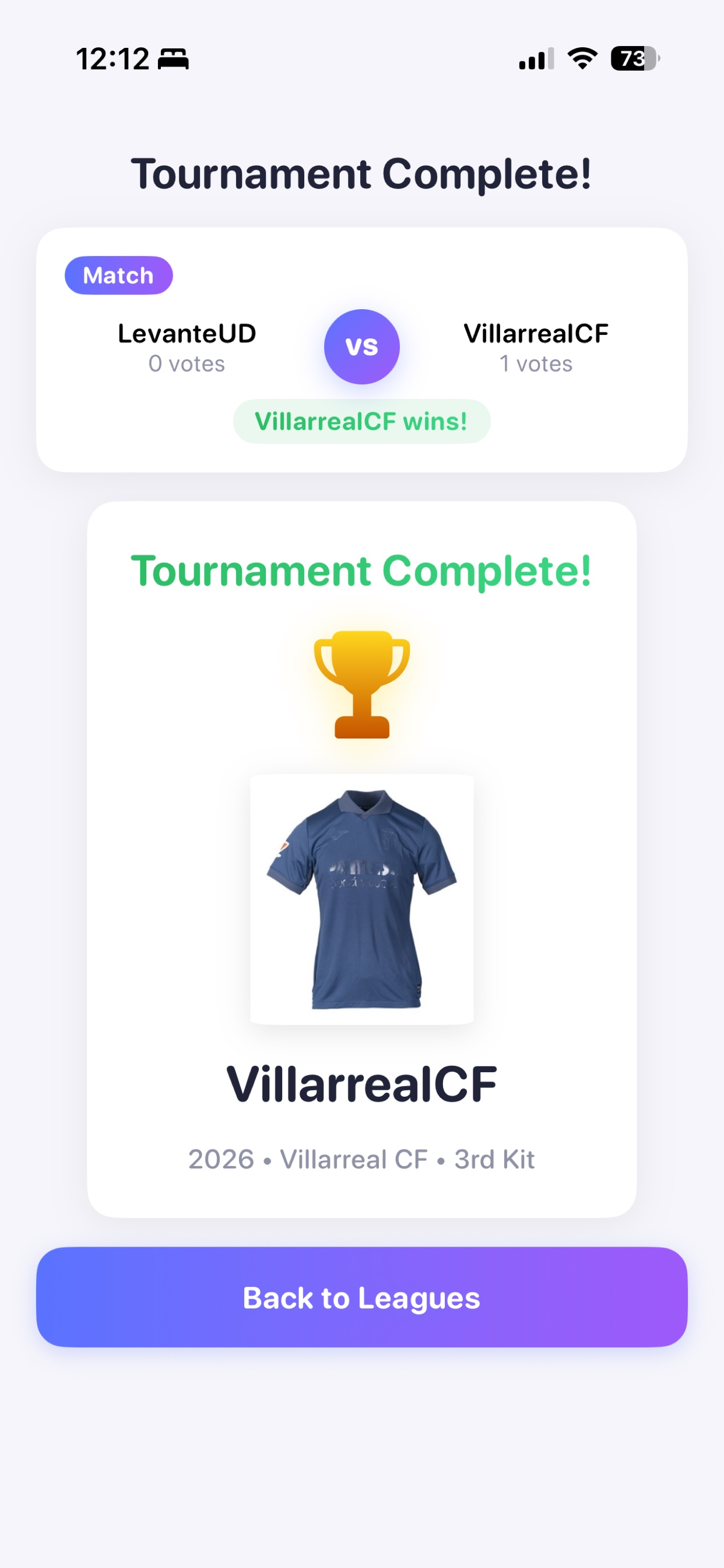 Kitleagues