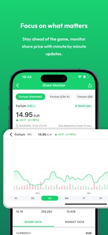 Fortum Investor Relations screenshot
