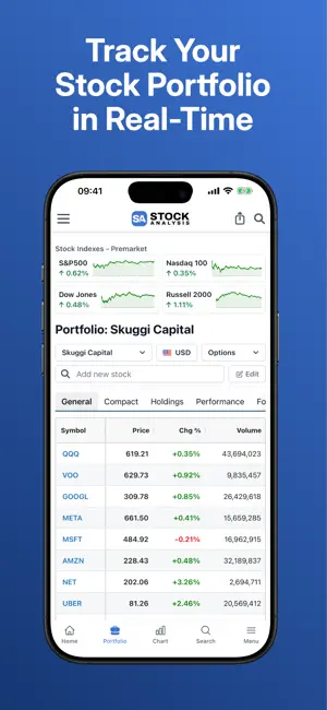 Stock Analysis: Stocks & Funds screenshot 2